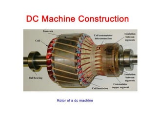 construction of dc generator.pptx