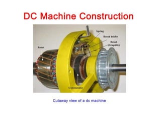 construction of dc generator.pptx