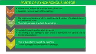 CONSTRUCTION OF DC MACHINE, INDUCTION MACHINE & SYNCHRONOUS MACHINE|DAY ...
