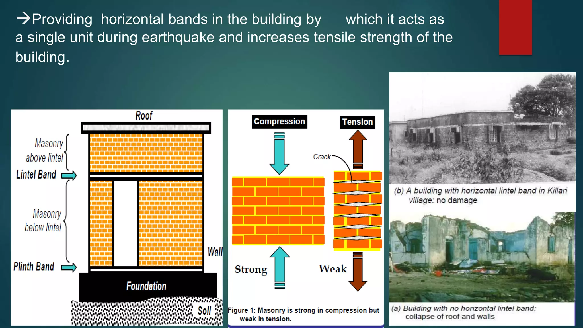 Construction of earthquake resistance building by shaswat das | PPTX