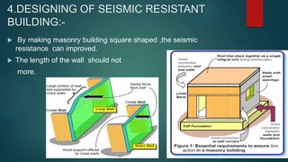 Construction of earthquake resistance building by shaswat das | PPTX