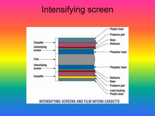 Intensity Screen Construction of film by A.H Nelson | PDF