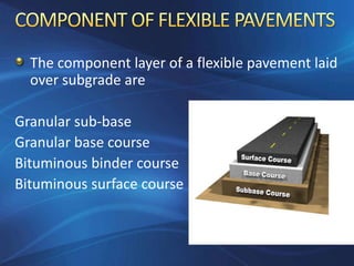 The component layer of a flexible pavement laid
over subgrade are
Granular sub-base
Granular base course
Bituminous binder course
Bituminous surface course
 