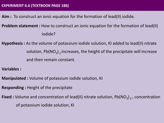 Construction of Ionic Equations through the Continuous Variation Method ...