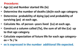 Procedures
• Age (x) and Number started life (lx)
• Determine the number of deaths (dx)in each age category.
• Determine probability of dying (qx) and probability of
surviving (px) at each age.
• Calculate No. of person -years lived (Lx) at each age.
• Construct a column called (Tx), the sum of all the (Lx) up
to that age category.
• Calculate expectation of future life for each age category-
ex = Tx / lx
• ex is expressed in the number additional life expected.
 