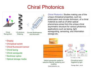 Construction Of Near Infrared Chiroptical Switches Based On ...
