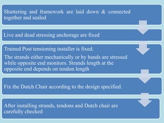 11
Shuttering and framework are laid down & connected
together and sealed
Live and dead stressing anchorage are fixed
Trained Post tensioning installer is fixed.
The strands either mechanically or by hands are stressed
while opposite end monitors. Strands length at the
opposite end depends on tendon length
Fix the Dutch Chair according to the design specified.
After installing strands, tendons and Dutch chair are
carefully checked
 
