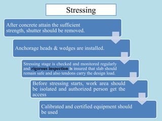 14
After concrete attain the sufficient
strength, shutter should be removed.
Anchorage heads & wedges are installed.
Stressing stage is checked and monitored regularly
and rigorous inspection is insured that slab should
remain safe and also tendons carry the design load.
Before stressing starts, work area should
be isolated and authorized person get the
access
Calibrated and certified equipment should
be used
Stressing
 