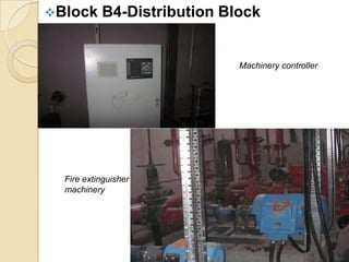 Block     B4-Distribution Block


                             Machinery controller




  Fire extinguisher
  machinery
 