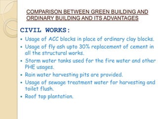 COMPARISON BETWEEN GREEN BUILDING AND
    ORDINARY BUILDING AND ITS ADVANTAGES

CIVIL WORKS:
 Usage of ACC blocks in place of ordinary clay blocks.
 Usage of fly ash upto 30% replacement of cement in
  all the structural works.
 Storm water tanks used for the fire water and other
  PHE usages.
 Rain water harvesting pits are provided.
 Usage of sewage treatment water for harvesting and
  toilet flush.
 Roof top plantation.
 