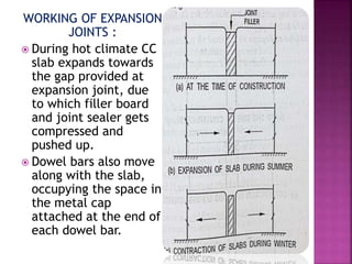 WORKING OF EXPANSION
JOINTS :
 During hot climate CC
slab expands towards
the gap provided at
expansion joint, due
to which filler board
and joint sealer gets
compressed and
pushed up.
 Dowel bars also move
along with the slab,
occupying the space in
the metal cap
attached at the end of
each dowel bar.
 