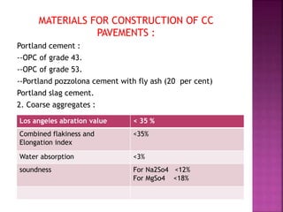 MATERIALS FOR CONSTRUCTION OF CC
PAVEMENTS :
Portland cement :
--OPC of grade 43.
--OPC of grade 53.
--Portland pozzolona cement with fly ash (20 per cent)
Portland slag cement.
2. Coarse aggregates :
Los angeles abration value < 35 %
Combined flakiness and
Elongation index
<35%
Water absorption <3%
soundness For Na2So4 <12%
For MgSo4 <18%
 