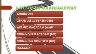 Construction Of Road | PDF