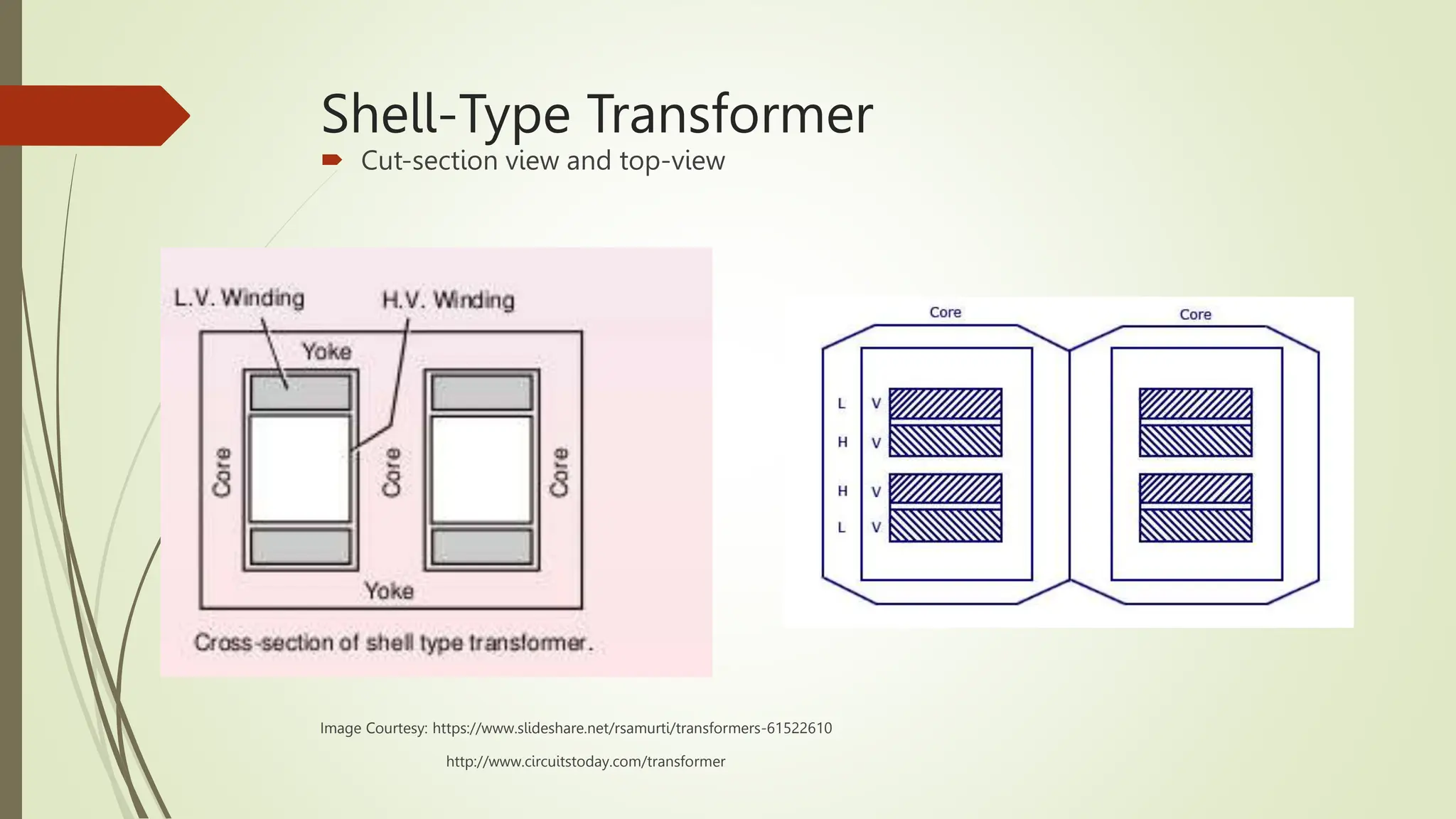 Construction of single phase transformers pptx
