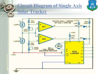Solar Tracker With 1 Axis | PPT