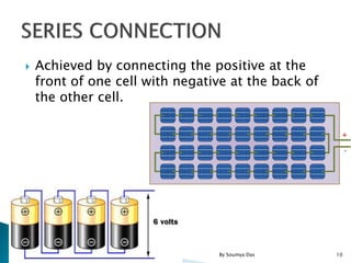  Achieved by connecting the positive at the
front of one cell with negative at the back of
the other cell.
10By Soumya Das
 