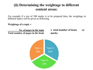 (ii) Determining the weightage to different
content areas:
For example if a test of 100 marks is to be prepared then, the weightage to
different topics will be given as following.
Weightage of a topic =
No. of pages in the topic
Total number of pages in the book
Topic-2
45%
Topic-3
25%
Topic-1
30%
x total number of items or
marks
 