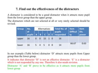 7. Find out the effectiveness of the distracters
A distractor is considered to be a good distractor when it attracts more pupil
from the lower group than the upper group.
The distractors which are not selected at all or very rarely selected should be
revised.
In our example (Table below) distractor ‘D’ attracts more pupils from Upper
group than the lower group.
It indicates that distracter ‘D’ is not an effective distracter. ‘E’ is a distracter
which is not responded by any one. Therefore it also needs revision.
Distracter ‘A’ and ‘B’ prove to be effective as it attracts more pupils from
lower group.
Group No.
of
pupils A B C D E
Total No. of
pupils
responded
Item
Difficul
ty
Item
Dis.
power
upper 16 0 0 15 1 0 16
lower 16 5 4 5 0 0 14
66.67 0.63
Alternatives
 