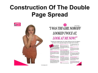 Construction Of The Double Page Spread 