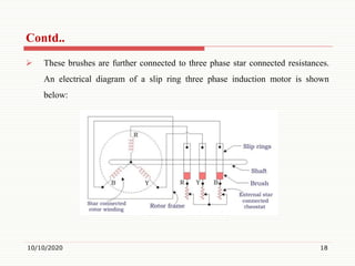  These brushes are further connected to three phase star connected resistances.
An electrical diagram of a slip ring three phase induction motor is shown
below:
10/10/2020 18
Contd..
 