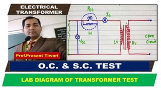 Prof.Prasant Tiwari
ELECTRICAL
TRANSFORMER
LAB DIAGRAM OF TRANSFORMER TEST
 