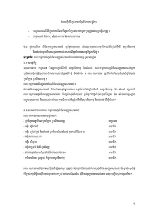 vayeLIgvijCaPasaExµrBIÉksarpøÚvkar
    - bNþasMNg;elITIdIkñúgPaBemIleXIjeTAvijeTAmk CamYyR)agÁR)asaTRbvtþisaRsþ.
    - bNþasMNg; nigkarü sMrab;karBar nigGKareyaFa.

5>2 kñúgkrNIenH lixitGnuBaØatsagsg; RtUvcuHhtßelxa edayRbFanKN³kmµaFikarCatierobcMTwkdI nKrUbnIykmµ
          nigsMNg;bnÞab;BI)anTTYleyabl;ÉkPaBBIsßab½nmansmtßkic©Bak;B½n§.
maRta6³ KN³kmµkarecjlixitGnuBaØatsagsg;rbs;salaextþ b¤salaRkug
6>1 smtßkic©
Gnuelamtam maRta18 énc,ab;erobcMTwkdI nKrUbnIykmµ nigsMNg; KN³kmµkarecjlixitGnuBaØatsagsg;mYy
RtUv)anbegáIteLIgkñúgeBlBMuTan;manbøg;eRbIR)as;dI-FøI nigsMNg; . KN³kmµkarenH RtUvdwknaMedayRbtiPUraCrdæaPi)al
RbcaMRkug b¤GPi)alextþ.
KN³kmµkarenHBinitüral;sMNMulixitsMuGnuBaØatsagsg;.
cMeBaHlixitGnuBaØatsagsg; EdlCasmtßkic©rbs;KN³kmµaFikarCatierobcMTwkdI nKrUbnIykmµ nig sMNg; eRkayBI
KN³kmµkarecjlixitGnuBaØatsagsg; BinitüsMNMulixitehIy RbtiPUraCrdæaPi)alRbcaMTIRkug nig GPi)alextþ-Rkug
bBa¢Únr)aykarN_ nigeyabl;eTAKN³kmµaFikar CatierobcMTwkdInKrUbnIykmµ nigsMNg; edIm,IsMerc.

6>2 smasPaBrbs;KN³kmµkarecjlixitGnuBaØatsagsg;³
KN³kmµkarmansmasPaBdUcteTA³
- RbtiPUraCrdæaPi)alRbcaMRkug b¤GPi)alextþ                                         CaRbFan
- mnÞIr surieyadI                                                                  smaCik
- mnÞIr erobcMRkug nigsMNg; b¤kariyal½ysMNg; kñúgkrNIEdlman                        smaCik
- mnÞIrsaFarN³kar                                                                  smaCik
- mnÞIr brisßan                                                                    smaCik
- mnÞIrvb,Fm’ nigviciRtsil,³                                                       smaCik
- tMNagsßab½nBak;B½n§eTAelIKMeragsMNg;enaH                                         smaCik
- kariyal½y (mUldæan) kic©karnKrUbnIykmµ                                           smaCik

KN³kmµkarmansiT§iekaHGeBa¢IjedIm,IsaksYr b¤sþab;ral;buKÁlEdl)andak;BaküsMulixitGnuBaØatsagsg; nigm©as;kmµsiT§i
ebIm©as;kmµsiT§ienaHBMuEmnCaGñkdak;BaküsMu enAeBlEdlsMNMu lixitGnuBaØatsagsg;enaH )ancuHbBa¢ICapøÚvkarrYcehIy.




                                                                                                            4
 