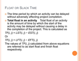 Float Time Definition Construction planning - Construction Technology and Project Management ...
