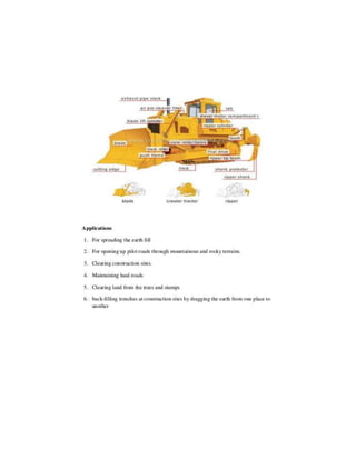 Construction plant and equipment notes
