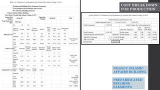 COST SUMMARY
FOR
FOR SKELETON
PROJECT: ISLAMIC
AFFAIRS BUILDING
PREFABRICATED
BUILDING
ELEMENTS
The total precast
construc...
