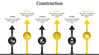 This slide is an editable
slide with all your
needs.
Grader
This slide is an editable
slide with all your
needs.
workers
This slide is an editable
slide with all your
needs.
People
This slide is an editable
slide with all your
needs.
Planners
This slide is an editable
slide with all your
needs.
Back hoe
This slide is an editable
slide with all your
needs.
Construction
Construction
 