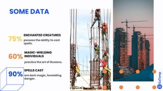 SOME DATA
75%
ENCHANTED CREATURES
possess the ability to cast
spells.
60%
MAGIC-WIELDING
INDIVIDUALS
practice the art of illusions.
90%
SPELLS CAST
are dark magic, foretelling
danger.
 