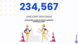 UNICORN SIGHTINGS
A tally of the number of unicorns spotted in
the fantasy realm.
 