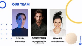 OUR TEAM
ELDRUIN
The Fire Mage
ELEMENTALEN
The Guardians of the
Four Elements
LUNARIA
The Moon Priestess
 