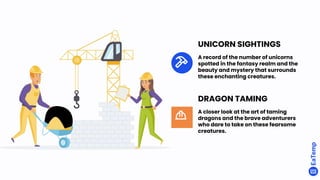 UNICORN SIGHTINGS
A record of the number of unicorns
spotted in the fantasy realm and the
beauty and mystery that surrounds
these enchanting creatures.
DRAGON TAMING
A closer look at the art of taming
dragons and the brave adventurers
who dare to take on these fearsome
creatures.
 