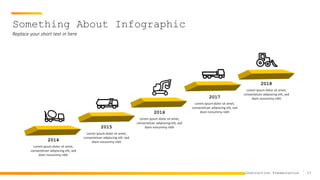 33
Construction Presentation
Something About Infographic
Replace your short text in here
2014
Lorem ipsum dolor sit amet,
consectetuer adipiscing elit, sed
diam nonummy nibh
2015
Lorem ipsum dolor sit amet,
consectetuer adipiscing elit, sed
diam nonummy nibh
2016
Lorem ipsum dolor sit amet,
consectetuer adipiscing elit, sed
diam nonummy nibh
2017
Lorem ipsum dolor sit amet,
consectetuer adipiscing elit, sed
diam nonummy nibh
2018
Lorem ipsum dolor sit amet,
consectetuer adipiscing elit, sed
diam nonummy nibh
 