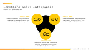 34
Construction Presentation
Something About Infographic
Replace your short text in here
SERVICE NAME
Lorem ipsum dolor sit amet, consectetuer
adipiscing elit, sed diam nonummy nibh
euismod tincidunt ut laoreet dolore
SERVICE NAME
Lorem ipsum dolor sit amet, consectetuer
adipiscing elit, sed diam nonummy nibh
euismod tincidunt ut laoreet dolore
SERVICE NAME
Lorem ipsum dolor sit amet, consectetuer
adipiscing elit, sed diam nonummy nibh
euismod tincidunt ut laoreet dolore
 