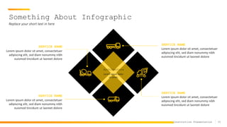 35
Construction Presentation
Something About Infographic
Replace your short text in here
Lorem ipsum dolor
sit amet,
Architecture
SERVICE NAME
Lorem ipsum dolor sit amet, consectetuer
adipiscing elit, sed diam nonummy nibh
euismod tincidunt ut laoreet dolore
SERVICE NAME
Lorem ipsum dolor sit amet, consectetuer
adipiscing elit, sed diam nonummy nibh
euismod tincidunt ut laoreet dolore
SERVICE NAME
Lorem ipsum dolor sit amet, consectetuer
adipiscing elit, sed diam nonummy nibh
euismod tincidunt ut laoreet dolore
SERVICE NAME
Lorem ipsum dolor sit amet, consectetuer
adipiscing elit, sed diam nonummy nibh
euismod tincidunt ut laoreet dolore
 