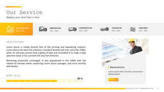 6
Construction Presentation
Our Service
Replace your short text in here
ARCHITECTURE
Read More
Renovation
Lorem ipsum dolor sit amet, consectetuer
adipiscing elit.
Lorem Ipsum is simply dummy text of the printing and typesetting industry.
Lorem Ipsum has been the industry's standard dummy text ever since the 1500s,
when an unknown printer took a galley of type and scrambled it to make a type
specimen book. It has survived not only five centuries.
Remaining essentially unchanged. It was popularised in the 1960s with the
release of Letraset sheets containing Lorem Ipsum passages, and more recently
with deskto.
WORK SKILL
ARCHITECTURE
SKILL : 80%
RENOVATION
SKILL : 80%
CONSTRUCTION
SKILL : 80%
ISOLATION
SKILL : 80%
SANITARY
SKILL : 80%
80 %
 