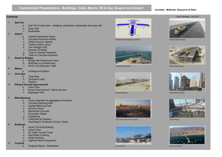 Includes:- Methods, Sequence & Plant
Contents David H Moloney Jan 2019
1 Sea Port
a Sea Port Construction - dredging, reclamation, breakwater and quay wall
b Quay Wall
c Breakwater
2 Airport
a Asphalt Pavements Airport
b Concrete Pavement Airfield Muscat Airport Passenger Terminal Muscat Airport Runway
c Airfield Ground Lighting
d 132KVa Cable Laying
e Fuel Storage Tank
f Runway 3D Model
g Tests on Asphalt Pavement
h Tests on Concrete Pavement
3 Roads & Bridges
a Bridge with Post-tension Deck
b Motorway on Embankment
c Divert Live Motorway Traffic Oman Duqm Sea Port Muscat Road Bridge
4 Metros
a Underground Station
5 Oil & Gas
a Pipe Rack
b Terminal & Jetty
c Pipeline
6 Piling & Ground Improvements
a Insitu Piles
b Ground Improvement - Stone columns
c Diaphragm Wall Muscat Motorway Dubai Marina Highrise
7 Miscellaneous
a Quarry Operation & Aggregates Production
b Concrete Batching Plant
c Asphalt Batching Plant
d Security Fence
e Reinforced Concrete
f Excavation Safety
g Dewatering
h Cofferdam for Pipeline Oman Khazzan Gas Processing Plant Sharjah Highrise
i Hoardings & Temporary Fences, Gates
8 Buildings
a Airport Terminal Building
b Airport Piers
c Air Traffic Control Tower
d Roof Metal Covering
e Chiller Building
g Highrise Plant & Equipment
9 Controls
a Progress Report - Dashboard Muscat Airport Oman Gas Terminal
Construction Presentations - Buildings, Civils, Marine, Oil & Gas, Seaport and Airport
 