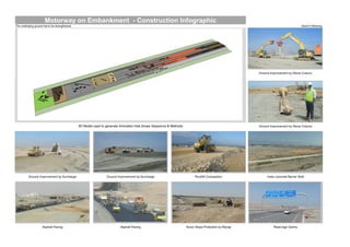 Construction Presentations 2019 | PDF
