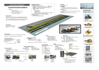 Specification Requirements Level Control
Concrete PQ ( Pavement Quality) Stringlines & sensors
CostControls.Savecon
David H Moloney Mix :- 50N40 w/c ratio 0.42% 25mm slump Finish :- Brush Level Equipment
Curing by :- Initial by curing agent then moist hessian & plastic sheeting for 14 days 2 # stringlines
Protection :- Keep traffic and pedestrians off slabs for 14 days Pins set at 5m centres with wire 350mm over ground level
Separation Membrane :- Plastic Sheeting Paver with autonated level control , sensoring two stringlines
References - Joints Level Tolerances
1 Method Statement # 31 Expansion @ 50m c/c Surface +/- 10mm Concrete Batching Plants
2 Specification Series 5100 Pavement Concrete Contraction @ 5 m c/c Under Straight edge 3 m long. 3mm on slabs & 5mm across slabs Liebherr Mixer 2# 27m3 per hour each
3 ITP SE-CTJ-01CW-PLN-0008 Longitudinal @ 5m c/c Slab Thickness NACE Mixer 1# 43m3 per hr
4 Drawings SE-CTJ-CWCA-X-12000X-63011 Sealant for concrete joints - Cold applied Polyurethane or polysulphide Not less than designed thickness by 15mm on average Above based on 45 second mixing times
Materials Approval Submissions Sealant for concrete to asphalt joints - Hot applied
Temperatures :- Fresh max 32*C, during hardening max 65*C
Sun's Rays Protection :-
Wastage & Efficiency Cover with canvas shade set 300 high
Tipper Lorries
3 axles, 8m3
Vibrator fitted to aid discharge
Slab Thicknesses
Runway & Aprons = 450mnm
Stands & Isolation Bays = 390mm
Fuel Farm = 250mm Gomaco Placer / Spreader
Model PS 2600
Separation Membrane
Plastic separation membrane placed on Cement Stabilised Base Course CSBC
Testing Train of Plant Gomaco Slipform Paver GP-2600
Spray Bitumen coat, better than plastic sheet as paver will tear it. Consistence by slump cone Delivery :- Tipper lorries
Compressive strength by Cubes Placer :- Gomaco Placer / Spreader with side conveyor
Quantities, Outputs & Durations Levels by Engineers level Slipform Machine:- Gomaco GP-2600
Lorry Round-trip Cycle Time Quantities Smoothness by Straight Edge Touch up :- Off foot bridge on wheels
Travel from batching plant to site Av 5km 10 minutes Slabs for Runways & Taxiways = 12,400 m3 Ingredients by Sample to Lab Brush :- Gomaco Texturing Machine
Queue, Reverse, Unload & Pull out 3 to 5 minutes Aprons & Aircraft Stands = 127,200 m3 Texture depth by Sand patch method Curing :- Spray off foot bridge on wheels
Return to batching plant 10 minutes TOTAL = 140,000 m3 Cutting Joints :- Saw cut contraction joints within 10 hours
Mix & Load 10 minutes Dowel drilling :- Drilling Rig
Total 40 minutes Output per Day (10 hrs shift) 7 # by 45 m long strips = 700 m3 / day
=> 8 # Lorries with capacity 8m3 required
Materials Typical Crew Gomaco Texturing Machine
Concrete Mix Details Concrete 50N40 25mm slump Engineer Model = TC 400
50N40 with < 25 mm slump. Temp <32*C Curing Agent - Concure by Fosroc Supervisor
Slipform - Outputs & Pave Speed 392 kgs Cement Joint Sealant Slilform Operator
Rate of Pour = 100 m3 per hour 98 kgs Fly Ash Hot - Igas-K by Sika Labourer
Sequence of Construction :- Volume per metre run = 2.25 m3 per metre run 594 kgs Washed Natural Sand Cold - Colpor by Fosroc Banksman
Hit and Miss strips Linear metres per Hour = 45 linear metres per 60 minutes 34 kgs Dune Sand Joint Filler Hydrocell by Fosroc Breaks for meals 30 minutes maximum
Hand lay stop ends with shutter & return ends Rate of Pave = 0.75 linear metres per minute 329 kgs 12mm Crusher Agg Anchor Grout for Dowels Lokfix by Fosroc
Formwork at start 402 kgs 20mm Crusher Agg
Alternative put a stop end in 0.75m past the original line and deep saw at a later date, 402 kgs 40mm Crusher Agg
Jump Bay at expansion joints 162 kgs Water within 10 hours
49 kgs Admixture Rheobuild 857
Sequence of Construction Photos Note :- Position of ground lights relative to slab joints to be looked at. 0.75 ltrs Admixture Micro-100
Sealing Joints hot sealant
Dowel Cage 5m x 5m x 0.45m concrete pavement Slab
Dowels & Tie-bar
Placer with side conveyor Slipform Paver Float at back Foot bridge Texturing Machine Foot Bridge 40 mm dia coated for Contraction & Expansion Joints
Step 1 Step 2 Step 3 Step 4 Step 5 16 mm dia for Longitudinal joint with Key ( Tie joint)
Unload place, spread, strike off Vibrate, Screed & Float Touch up Brush Finish Curing by spray Note expansion joints dowels to have caps
& Final touch up Dowels preassembled in cages for contraction joints Dowels Drilling Rig
Note - No reinforcement in slabs 500 # holes per day per Rig
Material Waste - Keep tight control by reconciling daily the quantity of concrete
used on site, against quantity that will be paid to establish the daily waste factors.
Ensure level of cheaper aggregate layer under is not low. As the daily crew cost if
fixed, seek ways to improve the daily output without compromising quality.
Concrete Pavement by Slipform
Construction Infographic
Saw Contraction joints
Telescopic Frames 3.66 m to 9.75 m
60 # persons
 