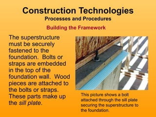Construction Technologies
            Processes and Procedures
             Building the Framework
The superstructure
must be securely
fastened to the
foundation. Bolts or
straps are embedded
in the top of the
foundation wall. Wood
pieces are attached to
the bolts or straps.
                         This picture shows a bolt
These parts make up      attached through the sill plate
the sill plate.          securing the superstructure to
                         the foundation.
 