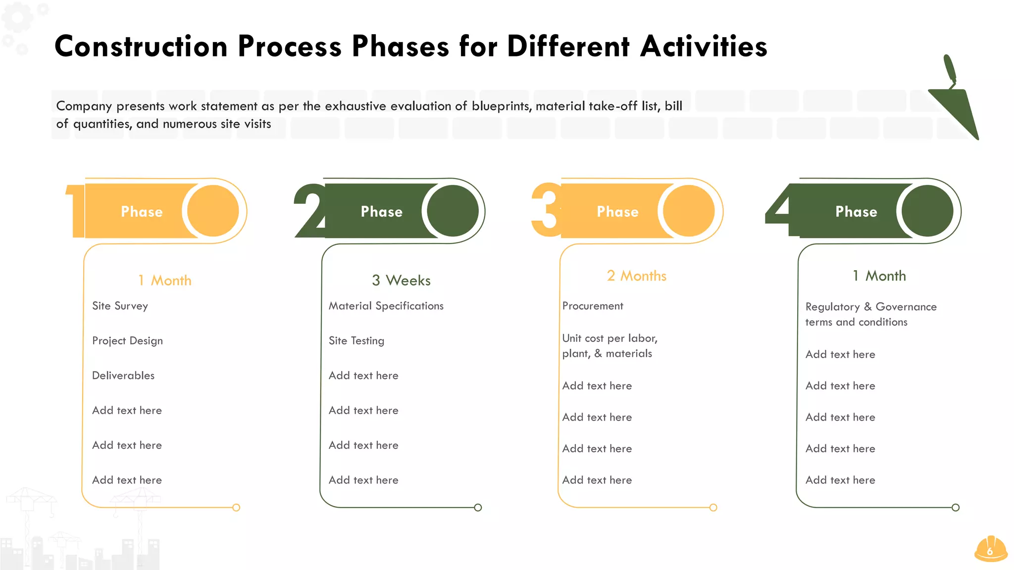 Construction Process Phases for Different Activities
6
Company presents work statement as per the exhaustive evaluation of blueprints, material take-off list, bill
of quantities, and numerous site visits
1 Phase
1 Month
Site Survey
Project Design
Deliverables
Add text here
Add text here
Add text here
2 Phase
Material Specifications
Site Testing
Add text here
Add text here
Add text here
Add text here
3 Weeks
3 Phase
Procurement
Unit cost per labor,
plant, & materials
Add text here
Add text here
Add text here
Add text here
2 Months
4 Phase
Regulatory & Governance
terms and conditions
Add text here
Add text here
Add text here
Add text here
Add text here
1 Month
 