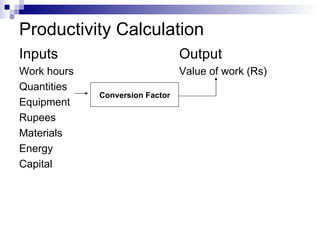 Productivity Calculation Inputs Output Work hours Value of work (Rs) Quantities Equipment Rupees Materials Energy Capital Conversion Factor 