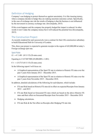 4 | P a g e
C123 Exchange Rate Risk Measurement
Definition of Hedging
Company’s use hedging to protect themselves against uncertainty. It is like insuring money,
when a company decides to hedge they are making uncertain outcomes certain. Specifically,
in the case of exchange rate risk the results of hedging is that the business is not influenced
by the movement in currency exchange rate. (Investopedia, 2015)
If this event happens and the company has properly hedged the impact is reduced. In other
words it won’t make the company money but it will reduced the potential loss (Investopedia,
2015)
The Construction Project
As recently tendered for and successively won a contract for their UK construction subsidiary
to build Educational Hub for University of London.
This, three year project is expected to generate receipts in the region of £45,000,000 at today’s
Foreign exchange spot rate.
Spot Rate
£1 → € 1.401 (8/11/15) (X-rates.com)
Equating to: € 63’045’000 (45,000,000 x 1.401)
€ 1 → £ 0.713 (8/11/15) (X-rates.com)
In the following report I will focus on:
 A Graphical representation of the Spot FX rate in relation to Historic FX rates over the
past 3 years from January 2012 – December 2015.
 A Graphical representation of the Spot FX rate in relation to Historic FX rates over the
past 3 years from November 2015 – December 2018.
In addition, detailed calculations of the following for each Quarter, which include:
 FX rate Risk based on Historic FX rates & its effect on expected Receipts from January
2012 – end 2015
 FX rate Risk based on forecasted FX rates which are based on the above Historic FX
rates and their effect on forecasted Receipts from November 2015 – December 2018
 Hedging calculations.
 FX rate Risk & the Net effect on Receipts after Hedging FX rate risk.
 