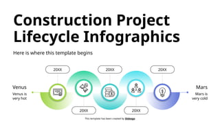 Construction Project Lifecycle Infographics | PPTX