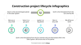 Construction Project Lifecycle Infographics | PPTX