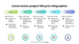 Construction Project Lifecycle Infographics | PPTX