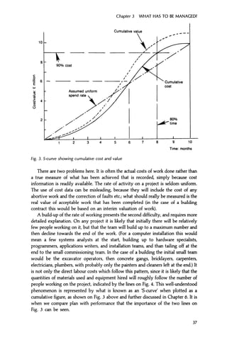 10
g
| 6
Chapter 3 WHAT HAS TO BE MANAGED?
Cumulative value
v90% cost
Assumed uniform
spend rate
Cumulative
cost
80%
'time
9 10
Time: months
Fig. 3. S-curve showing cumulative cost and value
There are two problems here. It is often the actual costs of work done rather than
a true measure of what has been achieved that is recorded, simply because cost
information is readily available. The rate of activity on a project is seldom uniform.
The use of cost data can be misleading, because they will include the cost of any
abortive work and the correction of faults etc.; what should really be measured is the
real value of acceptable work that has been completed (in the case of a building
contract this would be based on an interim valuation of work).
A build-up of the rate of working presents the second difficulty, and requires more
detailed explanation. On any project it is likely that initially there will be relatively
few people working on it, but that the team will build up to a maximum number and
then decline towards the end of the work. (For a computer installation this would
mean a few systems analysts at the start, building up to hardware specialists,
programmers, applications writers, and installation teams, and than tailing off at the
end to the small commissioning team. In the case of a building the initial small team
would be the excavator operators, then concrete gangs, bricklayers, carpenters,
electricians, plumbers, with probably only the painters and cleaners left at the end.) It
is not only the direct labour costs which follow this pattern, since it is likely that the
quantities of materials used and equipment hired will roughly follow the number of
people working on the project, indicated by the lines on Fig. 4. This well-understood
phenomenon is represented by what is known as an 'S-curve' when plotted as a
cumulative figure, as shown on Fig. 3 above and further discussed in Chapter 6. It is
when we compare plan with performance that the importance of the two lines on
Fig. 3 can be seen.
37
 