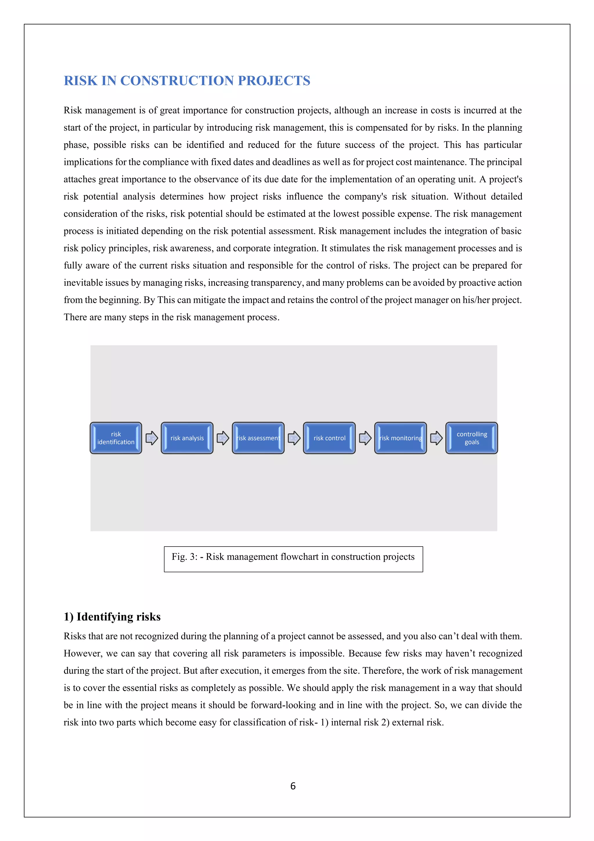 Construction project management & risk mitigation | PDF